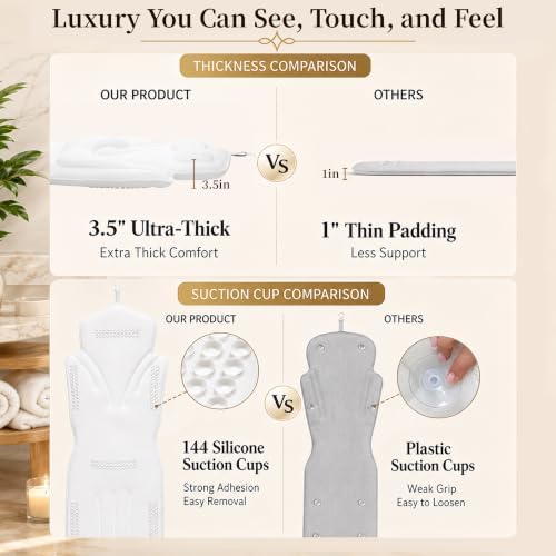 Full Body Bath Pillow for Bathtub Thickened 5D Air Mesh 144 Suction Cups - Image 4