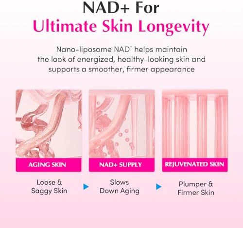 EQQUALBERRY NAD+ Peptide Boosting Cream – NAD+ 5% & 13 Peptides Anti-Aging Korean Skincare Face & Body Cream | Firming & Lifting Pink Neck Cream for Sagging Skin (1.69 fl.oz / 50ml) - Image 5