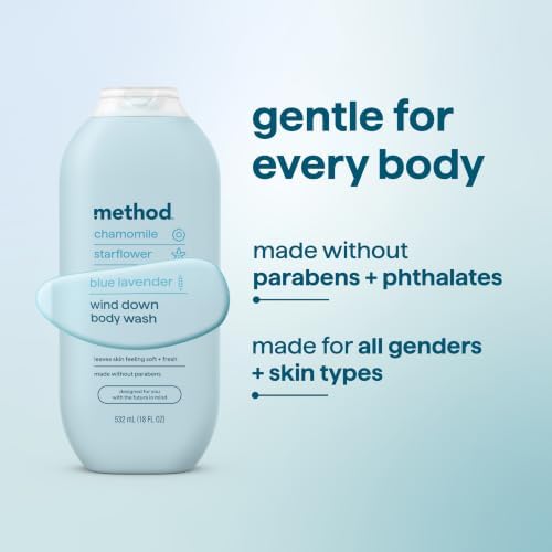 method Body Wash, Wind Down, 18 fl oz - Image 6
