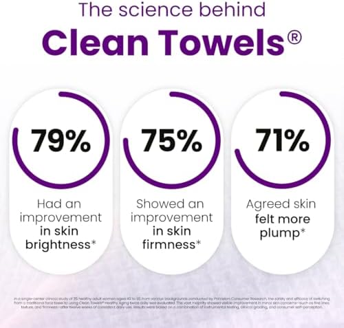 Clean Skin Club Clean Towels XL® Original 50 Ct + Healthy Aging 10ct Travel Pack Duo, 100% USDA Biobased Disposable Face Towels, Makeup Remover Dry Wipes, Ultra Soft, Smooths Fine Lines & Wrinkles - Image 4
