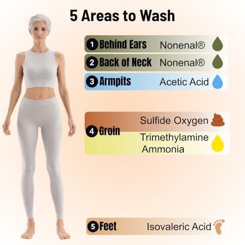 Mirai Clinical Persimmon Body Wash for Old People Smell, Nonenal® Solution - Image 5