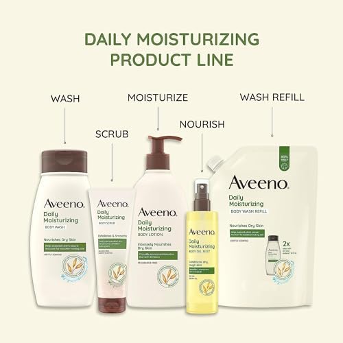 Aveeno Active Naturals Daily Moisturizing Lotion, New 2 Pack Of 20 Fl Ounce Pump, 1 Fl Ounce - Image 5