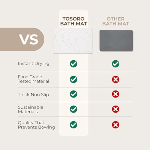 TOSORO - Stone Bath Mat Diatomaceous Earth Shower Mat Non-Slip Super Absorbent Diatomite Stone Bath Mats for Bathroom Floor Quick Drying Natural Easy to Clean (23.5 x 15) - Sandstone - Image 5
