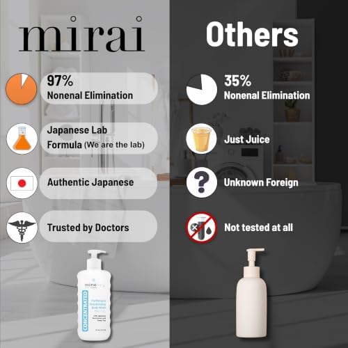 Mirai Clinical Persimmon Body Wash for Old People Smell, Nonenal® Solution - Image 3