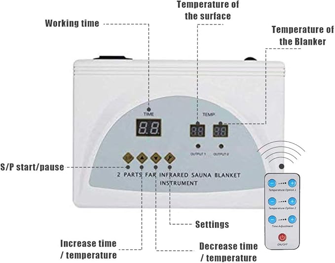 Sauna Blanket Professional Fitness Machine Portable Full Size Infrared Home Spa for Detox, Relaxation