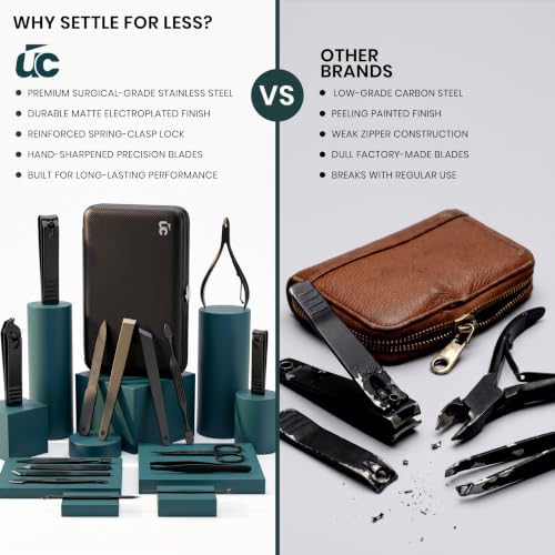 Utopia Care Manicure Set Professional Nail Clippers Kit - Image 5