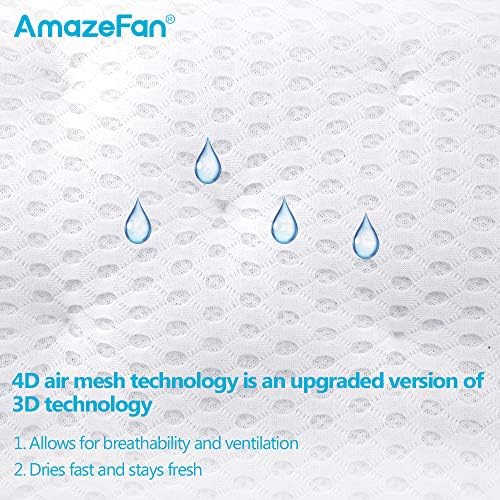 AmazeFan Bath Pillow, Bathtub Spa Pillow with 4D Air Mesh Technology and 7 Suction Cups, Helps Support Head, Back, Shoulder and Neck, Fits All Bathtub, Hot Tub and Home Spa [US. Patent Design] - Image 2