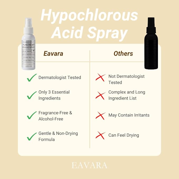 Pure Relief Rescue Spray for Sensitive, Irritated & Blemish-Prone Skin – Soothing & Gentle Facial Mist for Redness, Irritation, & Post Treatment – Hypochlorous Acid Spray for Face & Skin – 4 oz