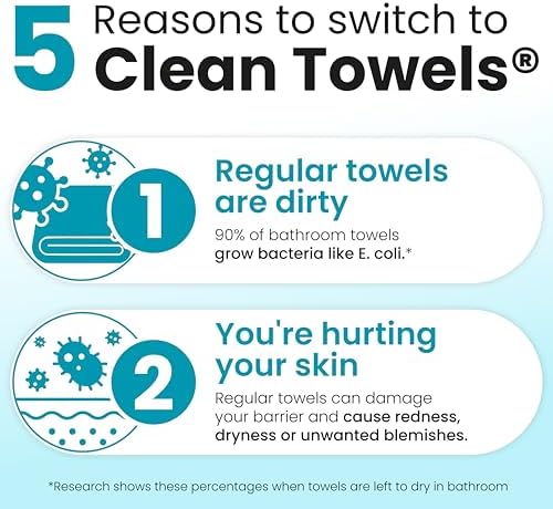 CLEAN SKIN CLUB Blemish Control Clean Towels® XL, Extra Exfoliation for Oily Skin, Disposable, Single-Use Face Towelette Dry Wipe - 1 Pack (50 Count) - Image 4