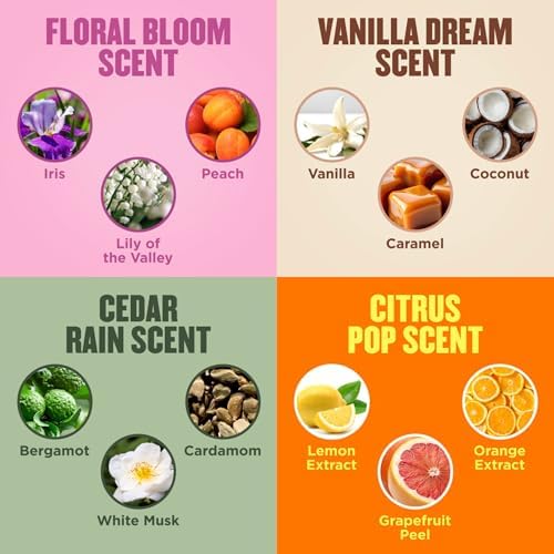 Gold Bond Scented Hand Cream Set, Everyday Hand Cream to Hydrate the Skin, Assorted Scents, 3 Ounce (Pack of 24) - Image 4