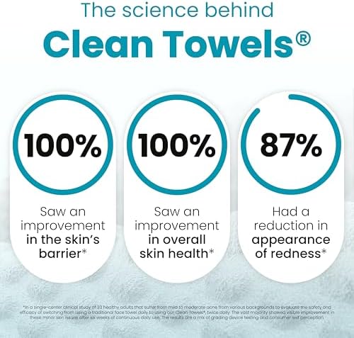 CLEAN SKIN CLUB Blemish Control Clean Towels® XL, Extra Exfoliation for Oily Skin, Disposable, Single-Use Face Towelette Dry Wipe - 1 Pack (50 Count) - Image 3