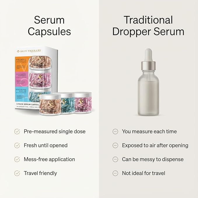My Beauty Spot Facial Serum Capsules 3 Pack 90pcs Vitamin C Serum, Hylunaric Acid Serum, Collagen Serum for Face Anti Aging Anti Wrinkle Serum for Fine Lines