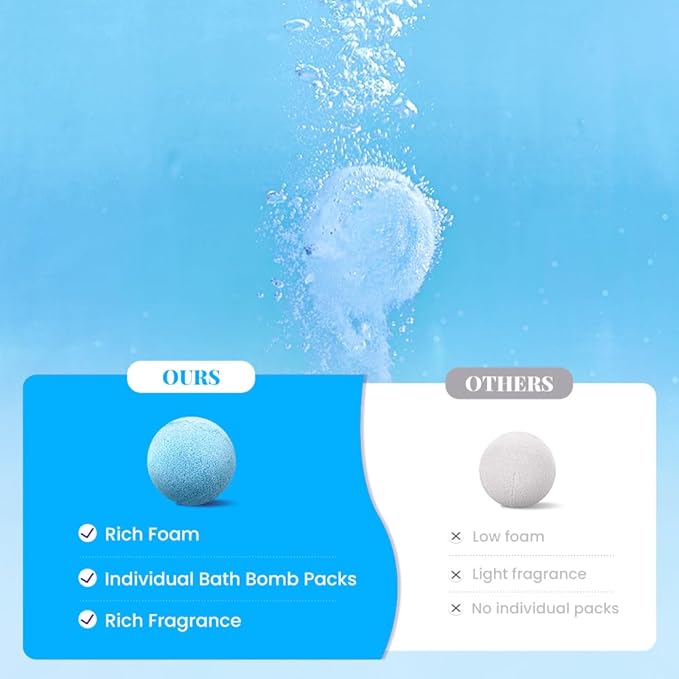 Bath Bombs for Women, BODY & EARTH 10 X 3.5 oz Ocean Bath Bomb Gift Sets Essential Oils Handmade Birthday Gift Idea for Family, Women, Men, Mother's Day Gifts for Women