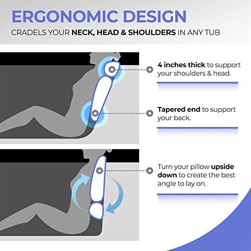 IndulgeMe Luxury Bath Pillow for Tub - Non-Slip Head, Back, Shoulder and Neck Support, Bathtub Spa Pillow with Extra Large Suction Cups, Fits All Bathtub, Hot Tub, Jacuzzi Spas - Image 3