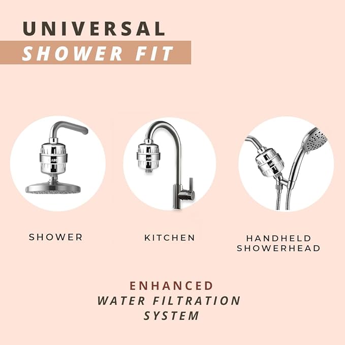 COLSEN Shower Filter Replacement cartridge – Universal Bath Water softener for tub 15 stage filtration system handheld purifier for hard water, removes fluoride vitamin c improves nails & hair (4Pack)