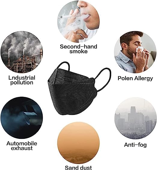 Borje KN95 Face Masks for Adults 50 Pack, 5-Ply Red Disposable Face Mask Against PM 2.5 Smoke & Dust, Filtration Efficiency 95%