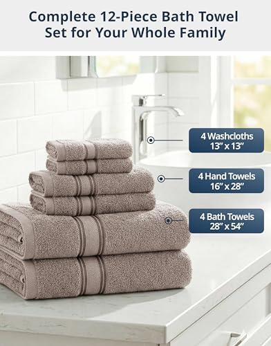 LANE LINEN Towel Set for Bathroom Soft Absorbent Quick Dry - Platinum - Image 4