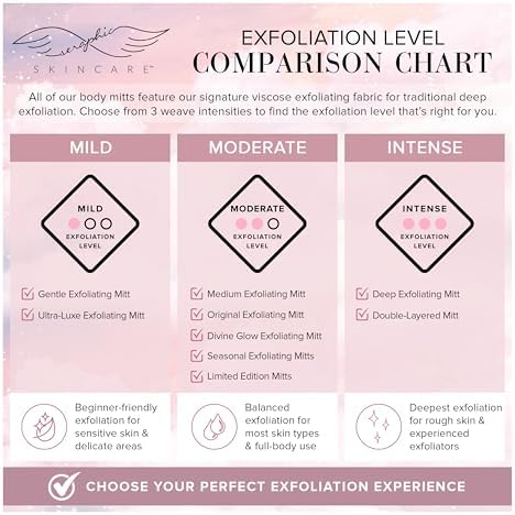 Summer Glow Body Exfoliating Mitt 1pc, Korean Washcloth & Body Scrub Glove - Image 7