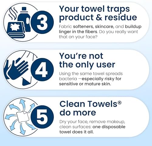 Clean Skin Club Clean Towels XL® Original 50 Ct + 10ct Travel Pack Duo, 100% USDA Biobased Disposable Face Towels, Eczema Association Accepted, Makeup Remover Dry Wipes, Ultra Soft - Image 4