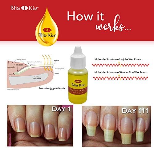 Bliss Kiss Mega Hydration Kit for Hands, Nails and Cuticles, Crisp Scent - Image 4