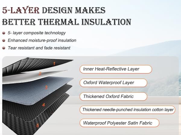 Portable Infrared Sauna, Full Size Far Infrared Sauna, One Person Sauna Tent, Separate Heating Foot Pad and Portable Sauna Chair Home Saunas for Relaxation Detox