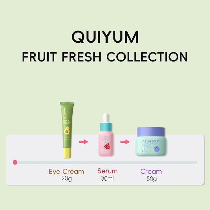QUIYUM Fruit Skin Care Set, Beauty Gift Sets, Skincare Kit with Serum, Eye Cream, Moisturizer, Hydration, Moisturization, Radiance, Nourishment, Travel Kit for Women Wife Mother Teens Girls