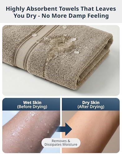 LANE LINEN Bath Towel Set Absorbent Quick Dry 100% Cotton 12 Piece - Taupe - Image 6