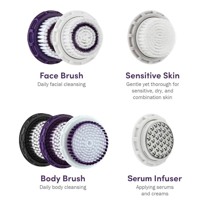 Michael Todd Beauty - Soniclear Replacement Face Brush Head with Antimicrobial Protected Bristles - for All Skin Types - Compatible with the Soniclear Elite, Petite, Allure