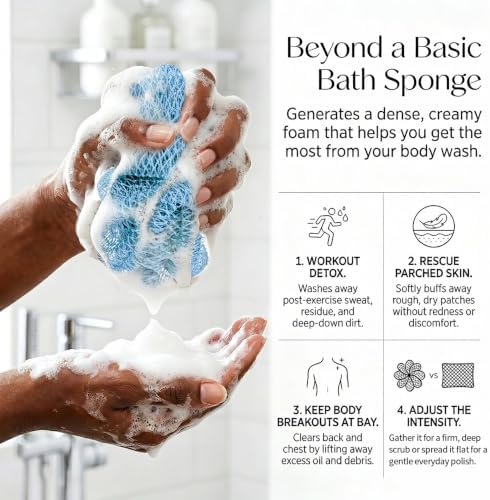 UJFQBH African Net Sponge Authentic 3 Pack, the Gentle Exfoliating Body Scrubber that Unclogs Pores, Reaches Your Back, Dries Fast, and Leaves Skin Smooth Day After Day（Yellow, Army Green, Sky Blue） - Image 3
