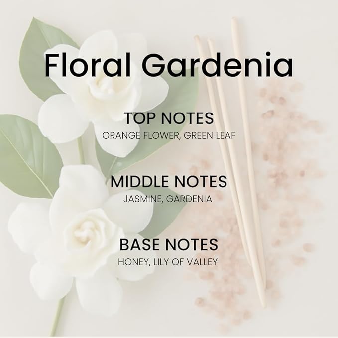 Gardenia Room Spray – 5.07 oz Scented Air Freshener Spray for Home, Office, Kitchen & Bathroom Odor Eliminator – Long-Lasting Linen Spray for Bedding, Pillows & Fabrics – Essential Oil Air freshener