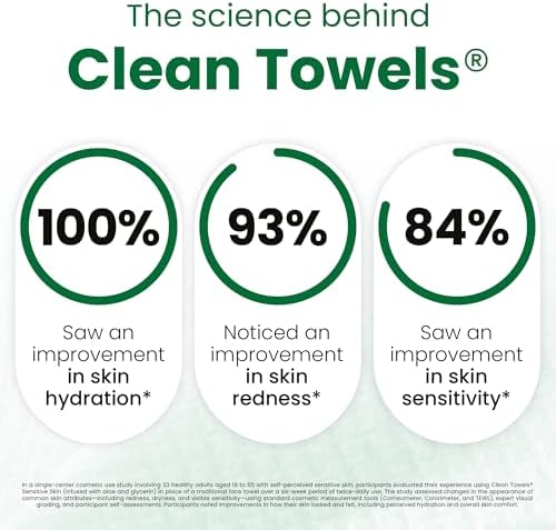CLEAN SKIN CLUB Sensitive Skin Clean Towels® XL, Ultra-Soft Disposable Face Dry Wipes Infused with Aloe & Glycerin, XL - 2 Pack (100 count) - Image 3