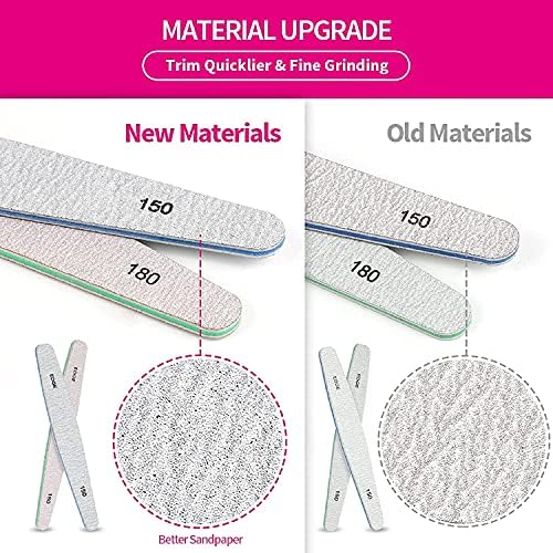 Teenitor Nail File Nail Buffer, 6 pcs Nail Files and Buffers for Natural Nails, Emery Boards for Nails, Nail Buffer and Shine Kit Nail Filer, Nail Buffer Block 100/180 Grit Nail Files Fingernail Files - Image 6