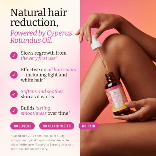 Cyperus Rotundus Oil, 60ml After-Shave and Post-Wax Moisturizer, Botanical Body Oil with Jojoba, Rosehip and Sweet Almond Oils for Silky Smooth Skin, All Skin Types - Image 2