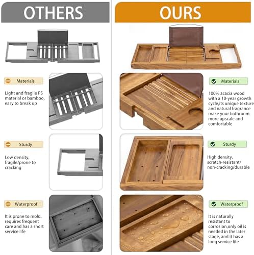 Bathtub Tray Caddy, Expandable Acacia Wood Bath Tray for Tub - Image 4