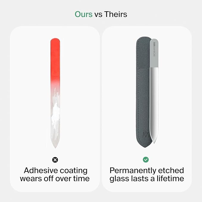 GERMANIKURE Glass Nail File in Cork Sleeve - I'm Grateful - Professional Crystal Nail File for Natural Nails - Ideal Manicure & Pedicure Tool for Smooth, Easy Shaping - Nail Care Gift
