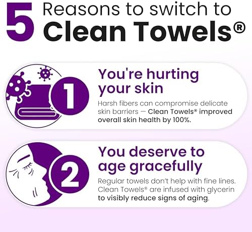 Reduces Fine Lines and Wrinkles in 6 weeks or Less, CLEAN SKIN CLUB Healthy Aging Clean Towels® XL, Disposable Face Towels, XL - 1 Pack (50 count) - Image 4