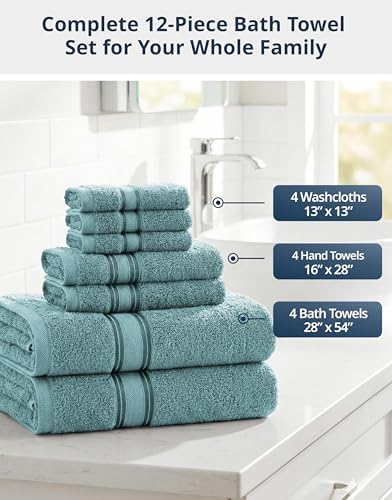 LANE LINEN Bath Towel Set 100% Cotton 12 Piece Soft Absorbent - Teal - Image 4