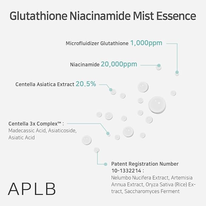 APLB Glutathione Niacinamide Mist Essence | LIPO GLUTA NIAC CEN™ 22.6% 3.55 FL.OZ/Korean Skincare, Replenishing moisture, Revitalize for gentle and improve skin texture through Niacinamide