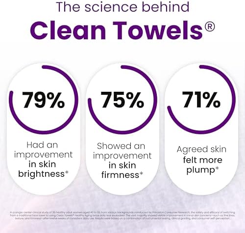 Clean Skin Club Healthy Aging Clean Towels® XL, Smooths, Treated for Extra Softness, Disposable Face Towels, Anti Aging Makeup Remover Dry Wipe, 2 Packs, 100 Ct Total - Image 3