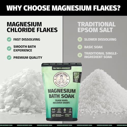 Coach Soak Magnesium Bath Soak - 3 lb, Tea Tree & Rosemary Bath Salts - Image 6