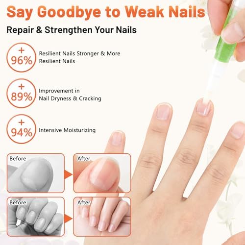2PCS Cuticle Oil Pens for Nail Care, Moisturizing Nail Oil (Lily & Apple) - Image 2