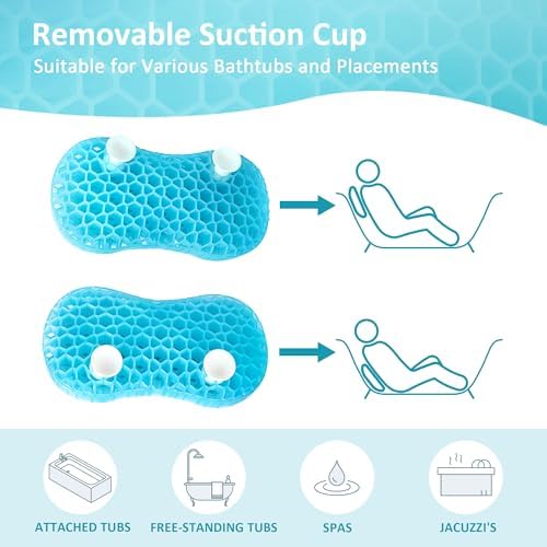 Sunlit Bath Jello Mini Gel Bath Pillows, Lumbar Pillow for Bathtub, Back Support Pillow, Gel Pillow with Non-Slip Suction Cups for Lumbar, Back Rest Support, Fits Curved or Straight Back Tubs, Aqua - Image 6