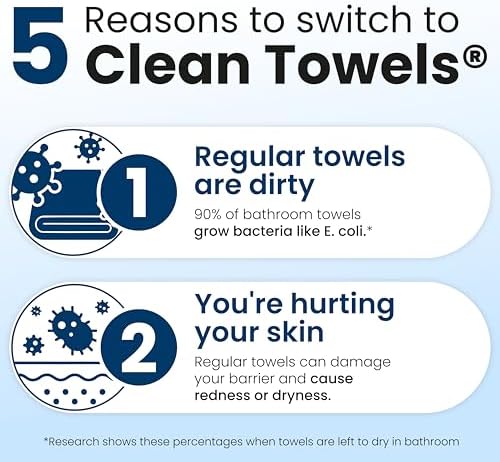 Clean Skin Club Clean Towels XL® Original 50 Ct + 10ct Travel Pack Duo, 100% USDA Biobased Disposable Face Towels, Eczema Association Accepted, Makeup Remover Dry Wipes, Ultra Soft - Image 3
