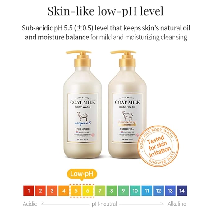 SHOWERMATE Goat Milk Body Wash (1 Pack, Original)