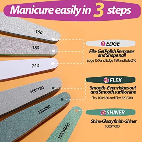 Teenitor Nail File Nail Buffer, 6 pcs Nail Files and Buffers for Natural Nails, Emery Boards for Nails, Nail Buffer and Shine Kit Nail Filer, Nail Buffer Block 100/180 Grit Nail Files Fingernail Files - Image 2
