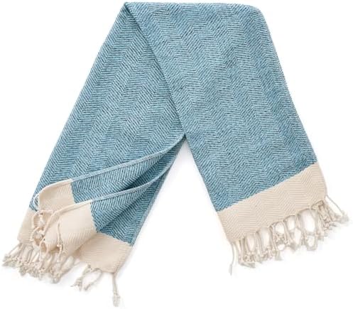 BAY LAUREL Turkish Hand Towel – Pack of 2 | Soft & Absorbent Decorative Towels for Bathroom, Hand, Face, Hair, Gym, Yoga, SPA, Kitchen & Tea (Turquoise, Herringbone 16x40 Inches (Set of 2) - Image 4