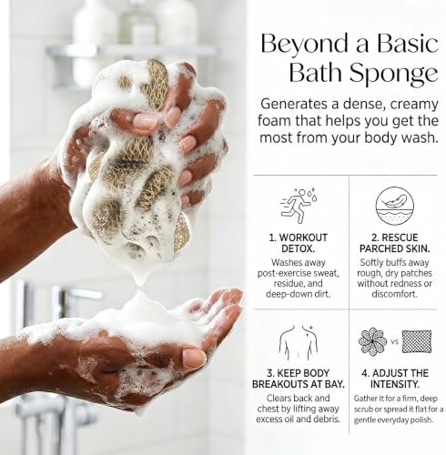 UJFQBH African Net Sponge Authenti, Exfoliating Body Scrubber for Back and Hard to Reach Areas, Gentle Daily Exfoliation for Deep Cleansing, Quick Drying Shower Essential, Aqua Grey 3 Pack - Image 3