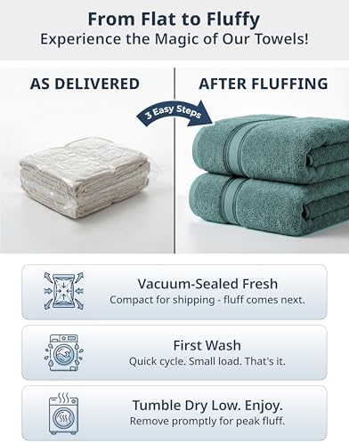 LANE LINEN Towel Set 6 Piece Soft Absorbent Quick Dry 100% Cotton - Teal - Image 7