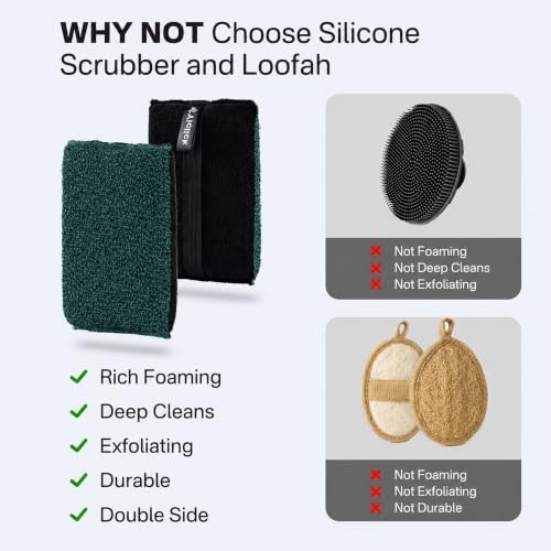 Exfoliating Body Scrubber (2 Pack), Body Scrubber Exfoliator, Exfoliating Sponge for Shower Bath, Shower Loofah Luffa Lufa with Handle for Men Women, Dead Skin Exfoliator for Body Scrub - Image 3