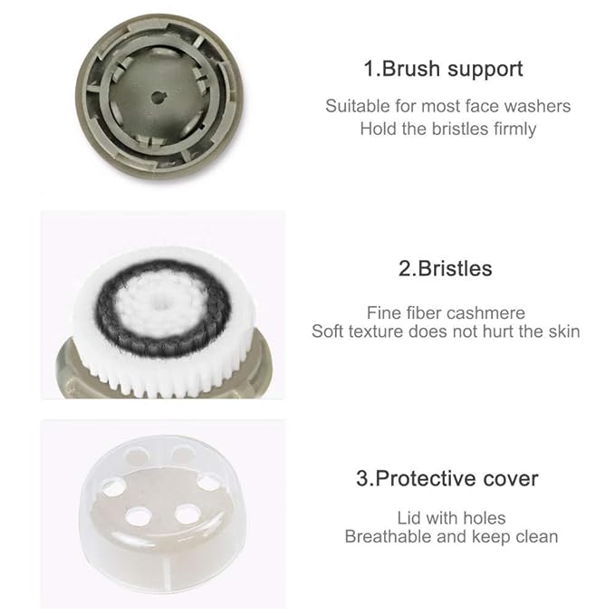 Facial Cleansing Brush Head Replacements Compatible with Clarisonic Mia 1, Mia 2, Mia Fit, Alpha Fit, Smart Profile Uplift, Deep Pore Face Brush Head Replacement Cleaning Tool(Mutil Color)